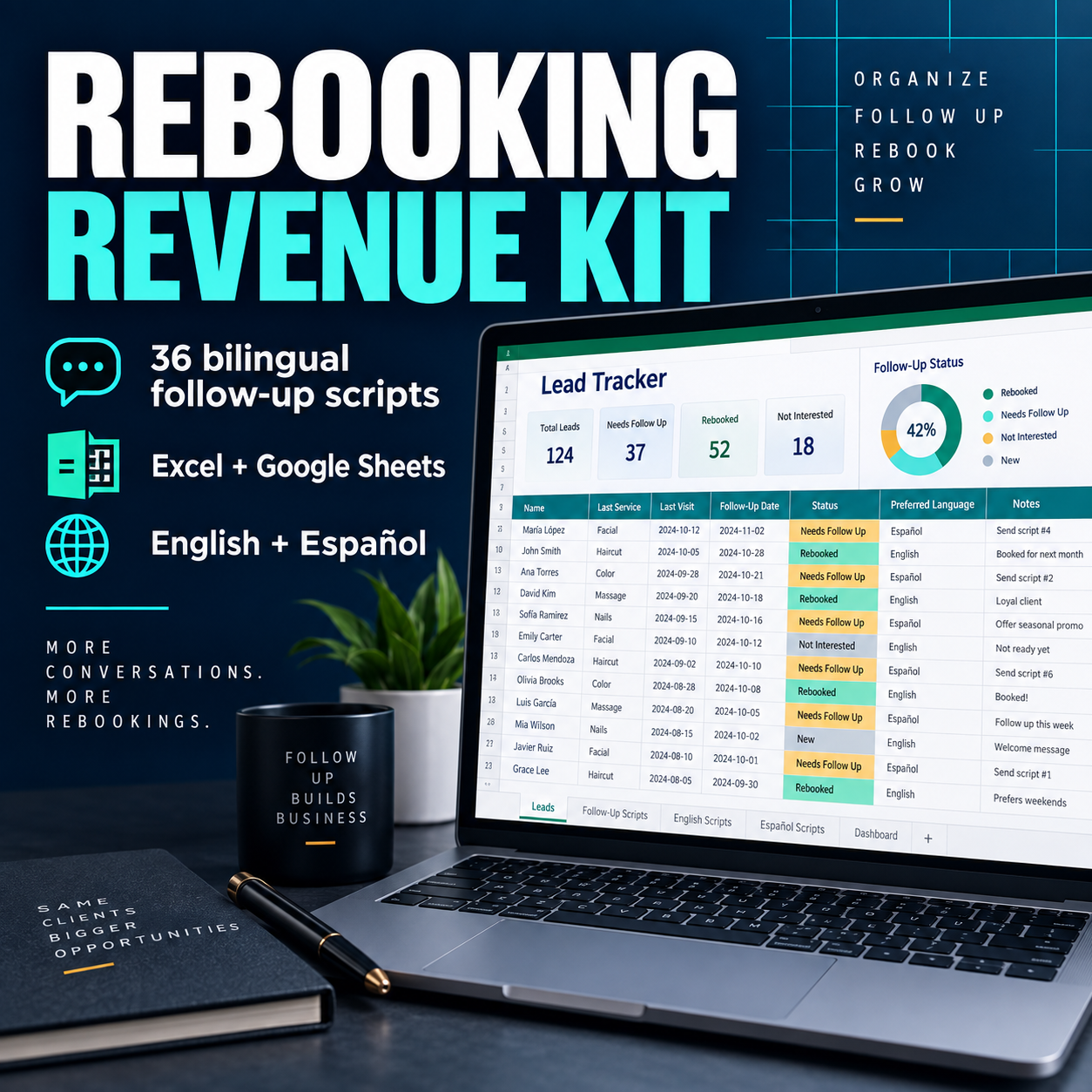 Rebooking Revenue Kit workbook and message library preview